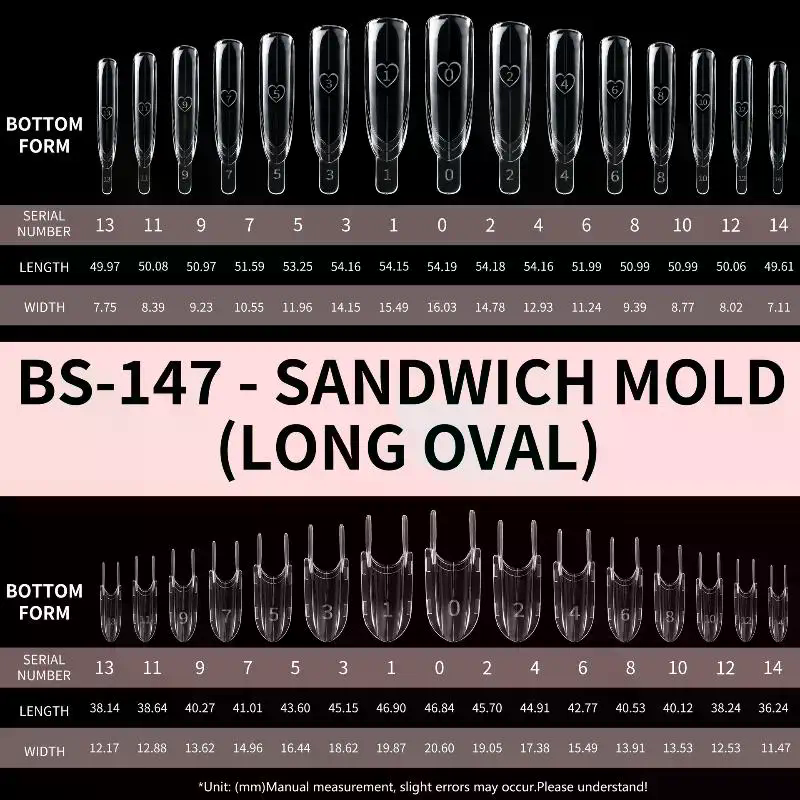 Cetakan Kuku Sandwich Dual Nai - Nail Extension Form ulasan dan harga